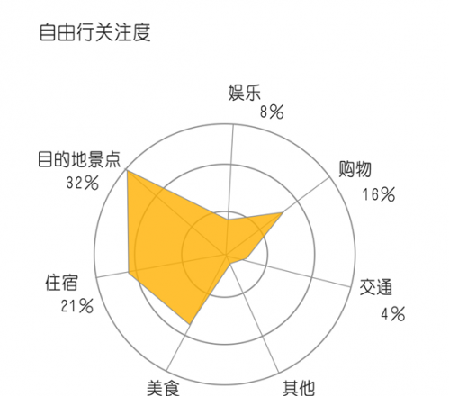 环德国自驾游_德国自驾游安全吗_德国自驾游线路安排