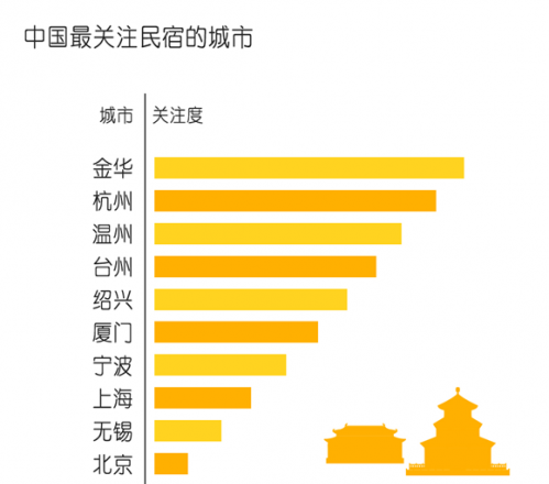 德国自驾游线路安排_环德国自驾游_德国自驾游安全吗